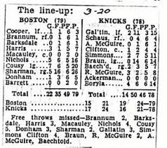 1954 Knicks-Celtics Boxscore